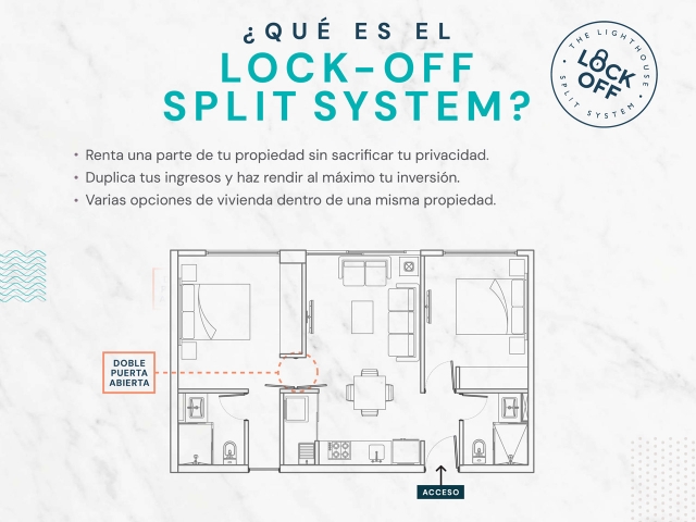 Condo Modelo JOURNEY | The Lighthouse - Puerto Vallarta - Jalisco